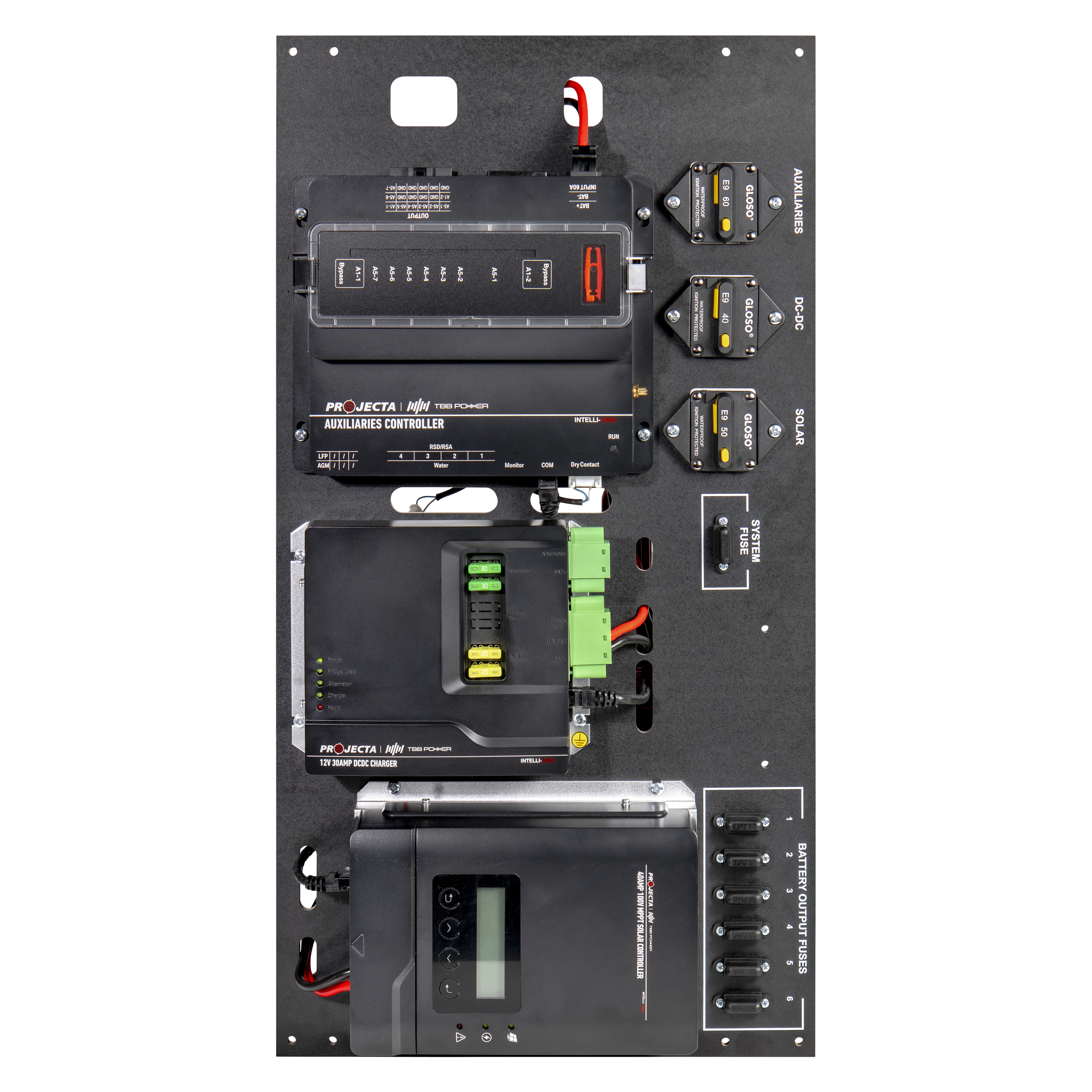 Intelli-Grid Compact 70 Power Management System