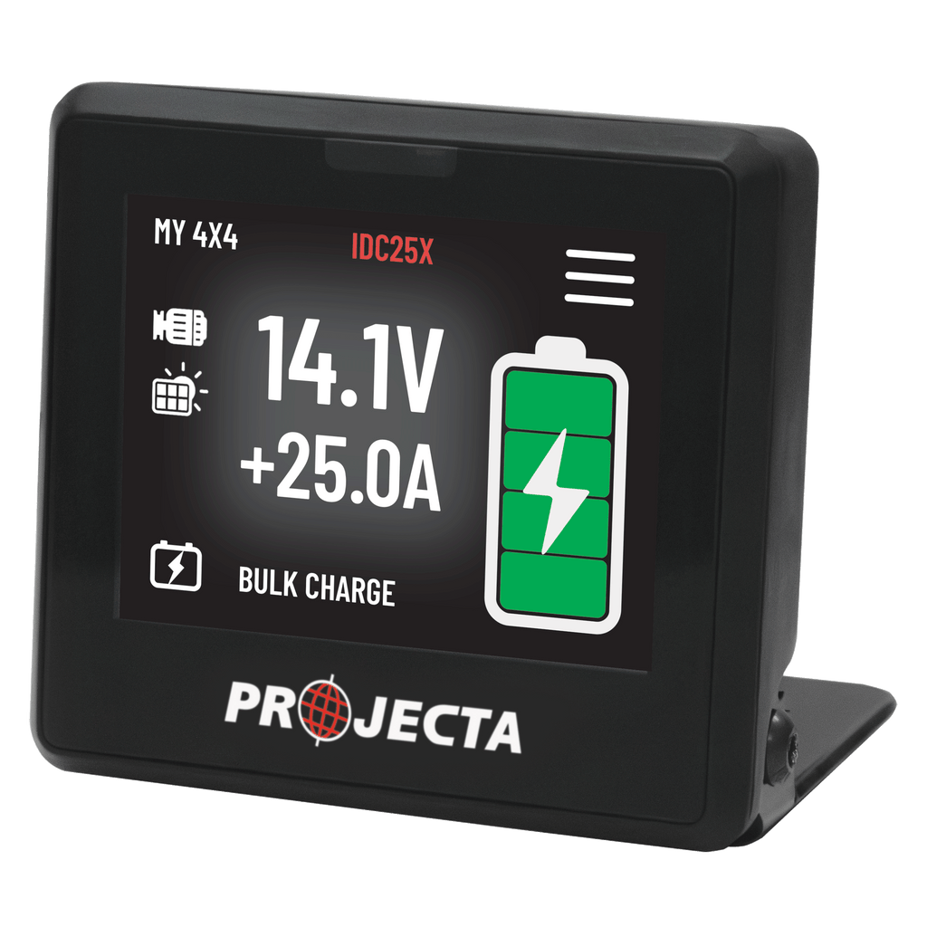 Intelli-IQ Display