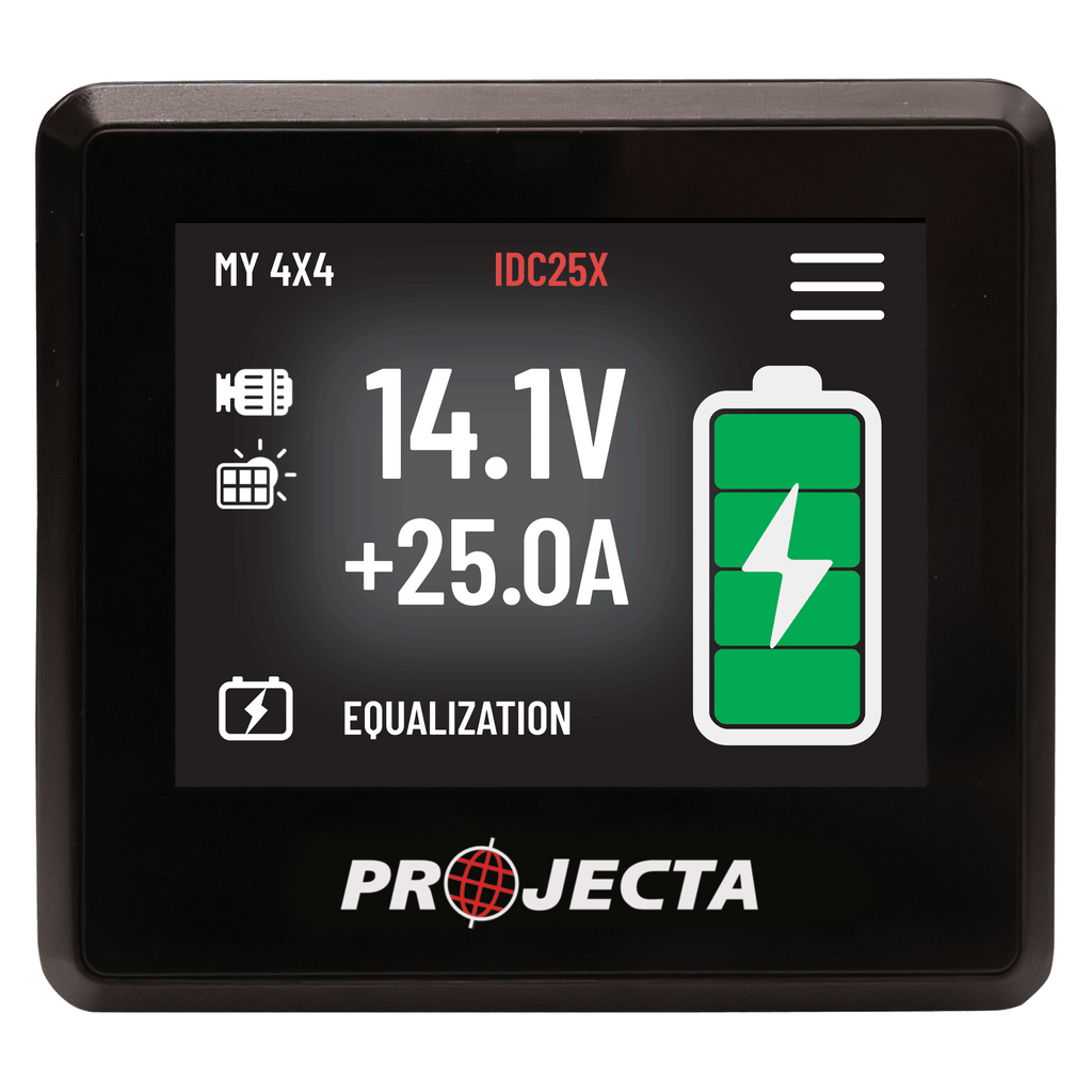 Intelli-IQ Display