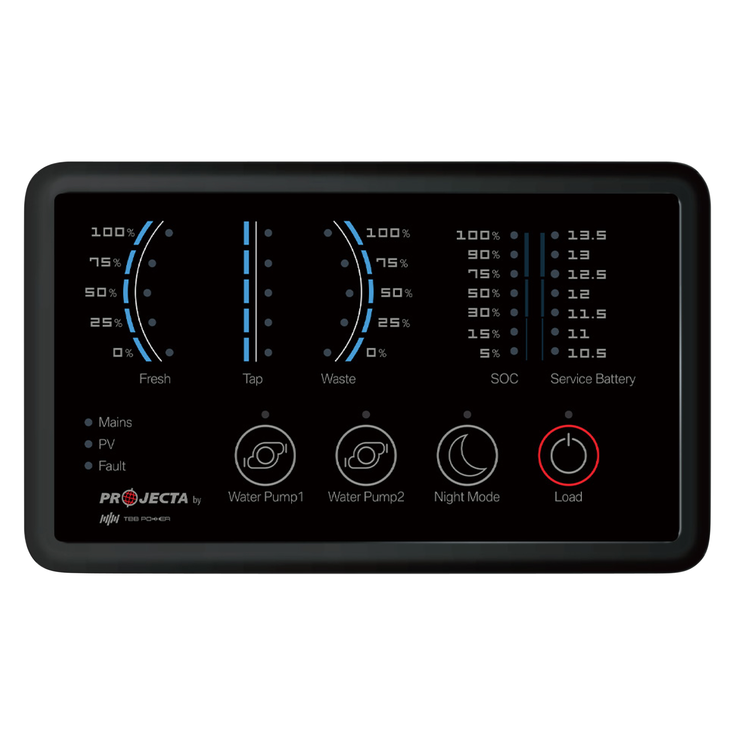 Intelli-RV 4 Button LED Display